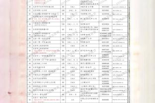 近三年最佳一战！詹姆斯两节半打卡12中9无解爆砍30分5板8助0失误